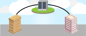 Software as a Service: El rol de los intermediarios