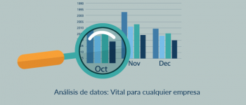 Análisis de datos: Vital para cualquier empresa