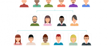 Tecnología para reclutar, desarrollar y capacitar a los empleados de la próxima generación