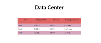 Metas de la satisfacción del cliente