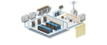 Tecnologías emergentes para Data Center