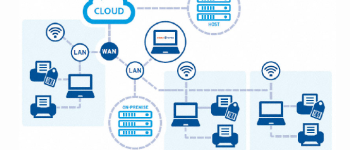 El dilema de la nube frente a la computación tradicional