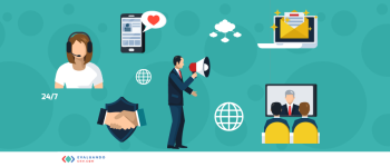 Tipos de CRM